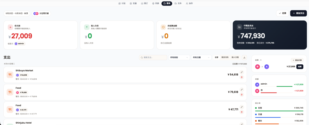 AI 给你写的旅行攻略，看着完美，但这四处必须人工核对