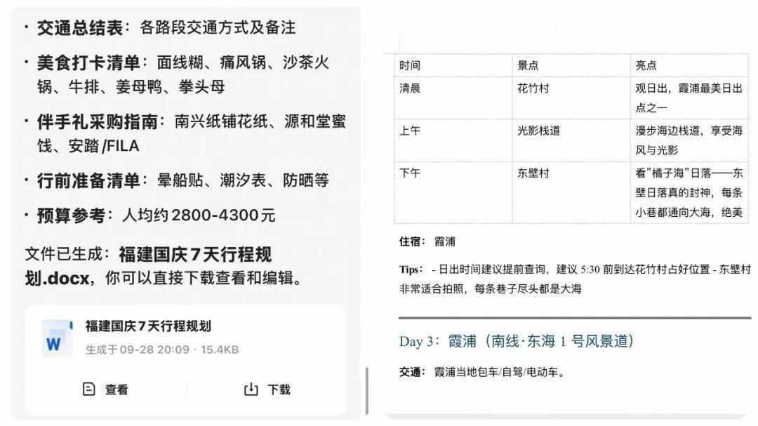 AI 给你写的旅行攻略，看着完美，但这四处必须人工核对