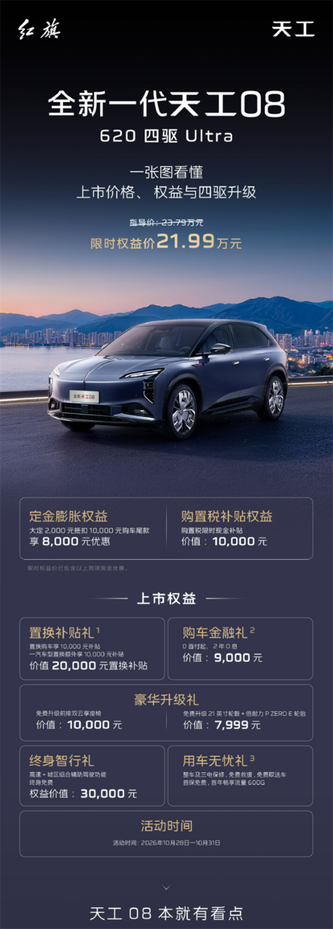 俞敏洪成001号车主!全新一代红旗天工08增620四驱Ultra版:限时21.99万