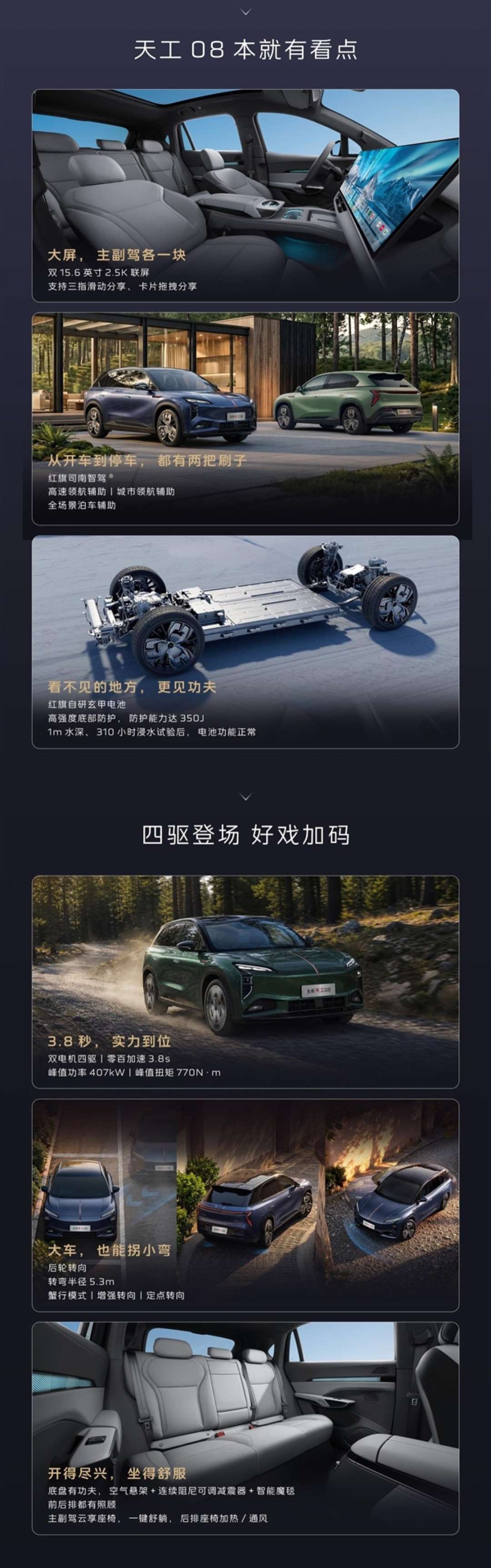 俞敏洪成001号车主!全新一代红旗天工08增620四驱Ultra版:限时21.99万