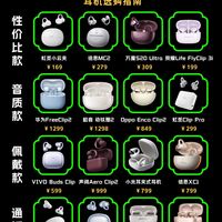 2026 最新耳夹式耳机全场景首选清单来了！