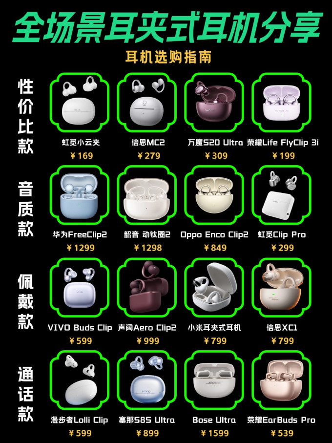耳机