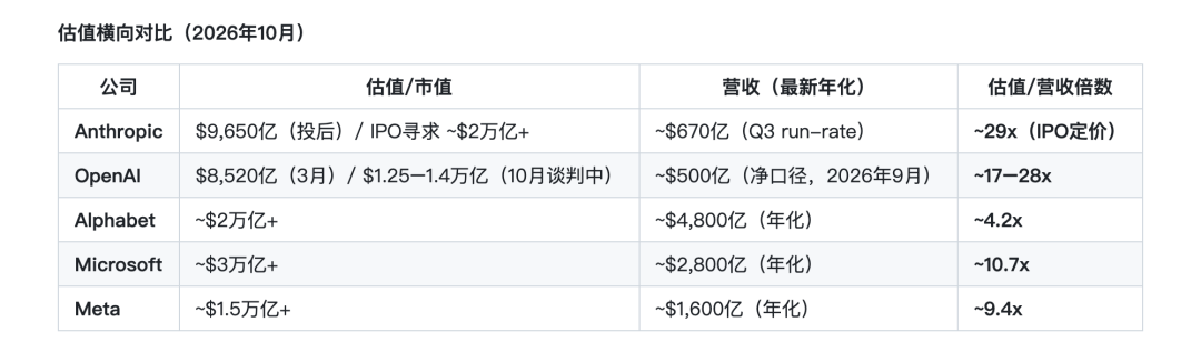 10亿Token免费薅!纯血国产模型杀到,跑Claude Code实测真香