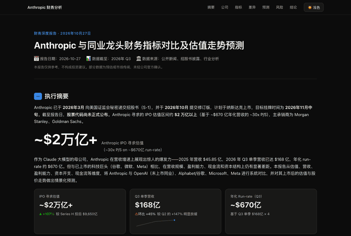 10亿Token免费薅!纯血国产模型杀到,跑Claude Code实测真香