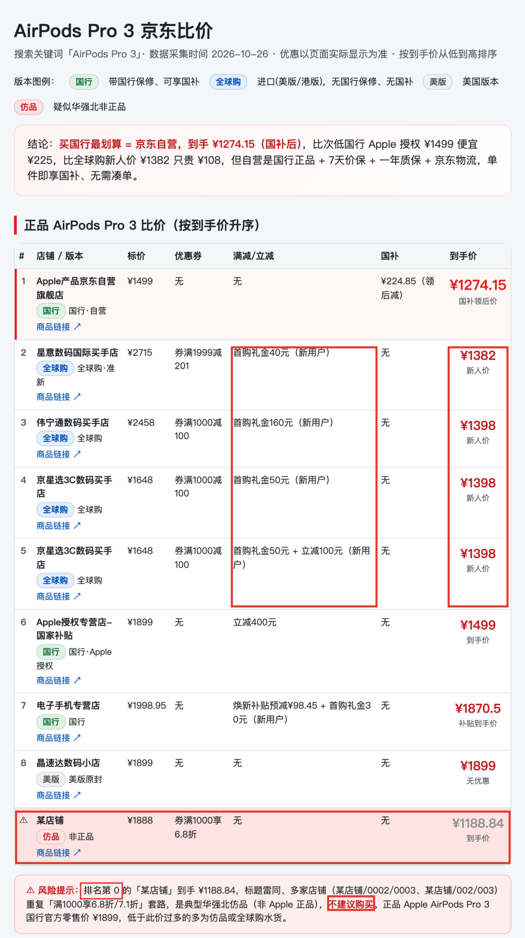 10亿Token免费薅!纯血国产模型杀到,跑Claude Code实测真香