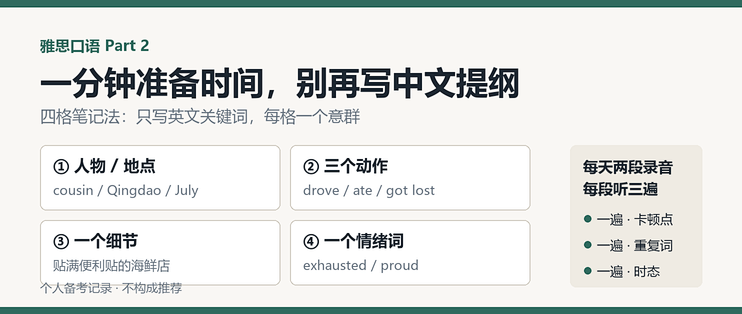 雅思口语 Part 2 的一分钟，我以前全用来写中文提纲