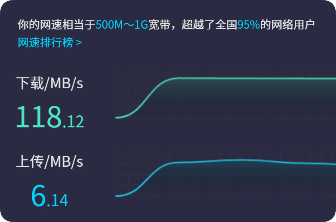 改桥接会封宽带?动光猫前,先把这三个暗坑对完账