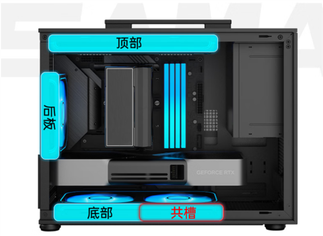 199元卷王机箱登场！先马Q32全域透气网板 可上240水冷