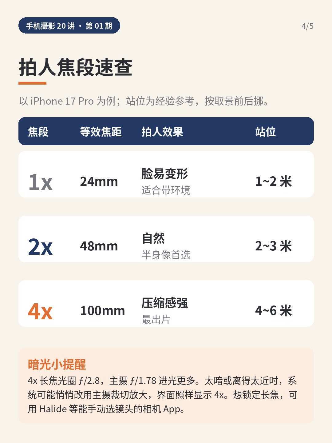 别卡在国考报名确认那张照片上:手机在家拍证件照的一次过审攻略