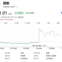 微软两天里的两张纸：一张净利366亿美元，一张请6万人考虑离开