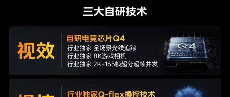 手机里塞进一块独显，iQOO 16 这场沟通会讲了什么