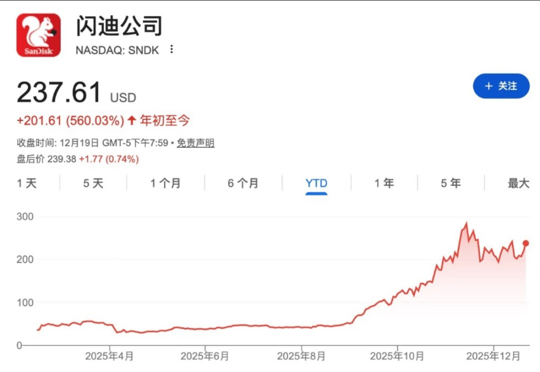 双11尾款前70迈不降反升:162跳到258的背后是两笔账——套路那笔可以等,存储涨价这笔不会自己退