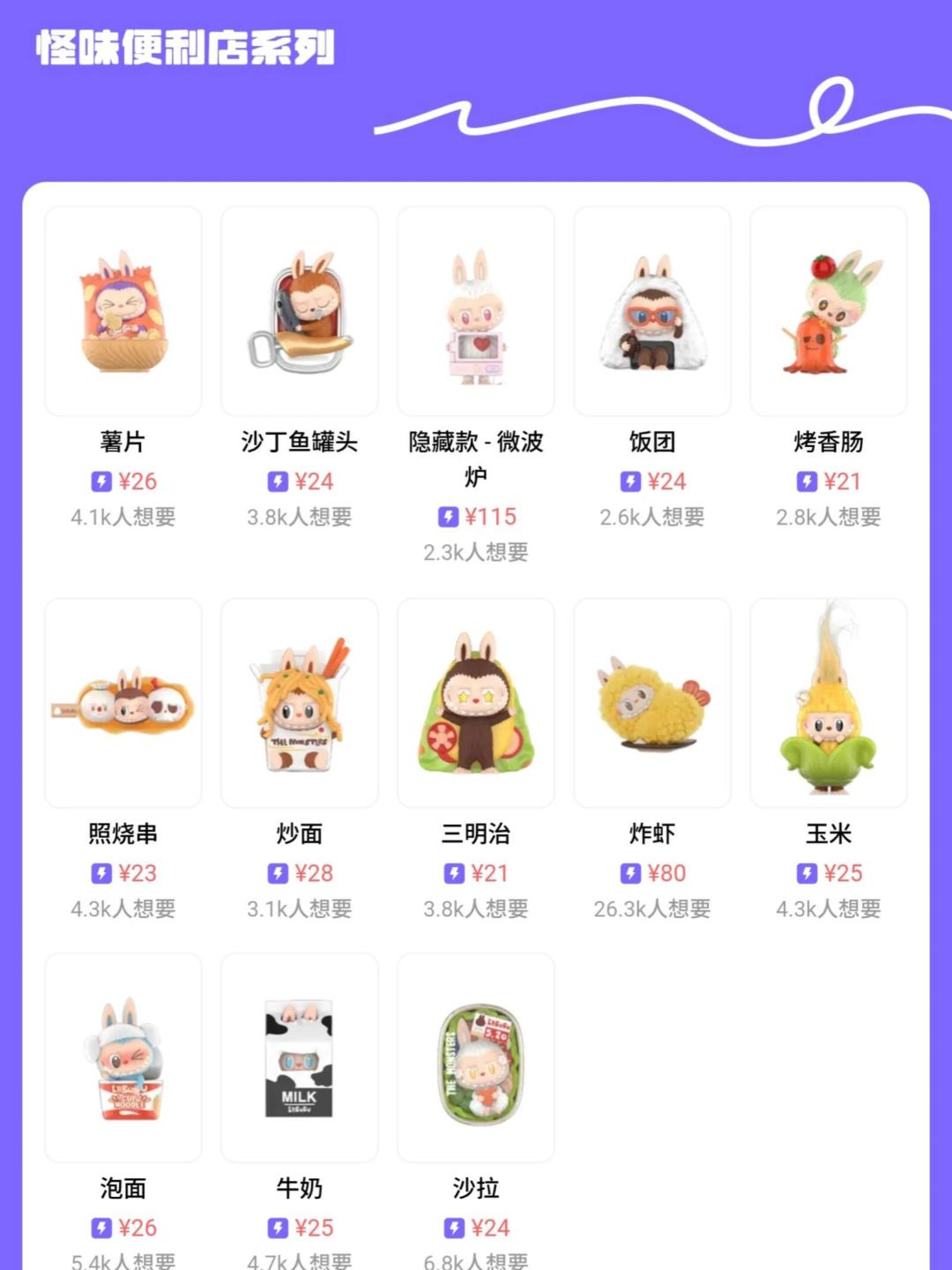 顶流盲盒拉布布破发了，黄牛的行情凉了，玩家的乐子没凉