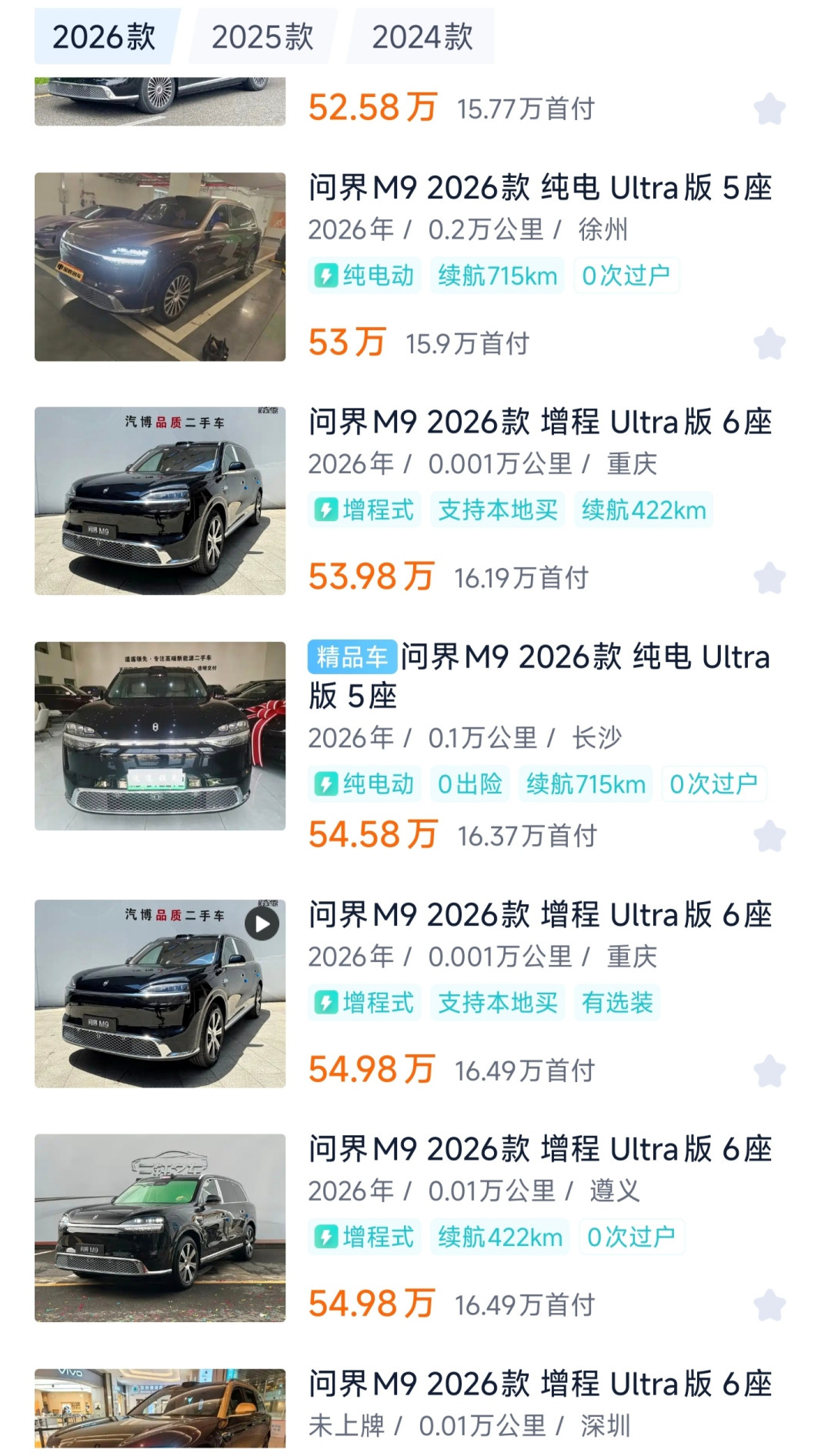 问界二手车一趟过山车:你恐慌卖车那天,可能正是价格最低那天