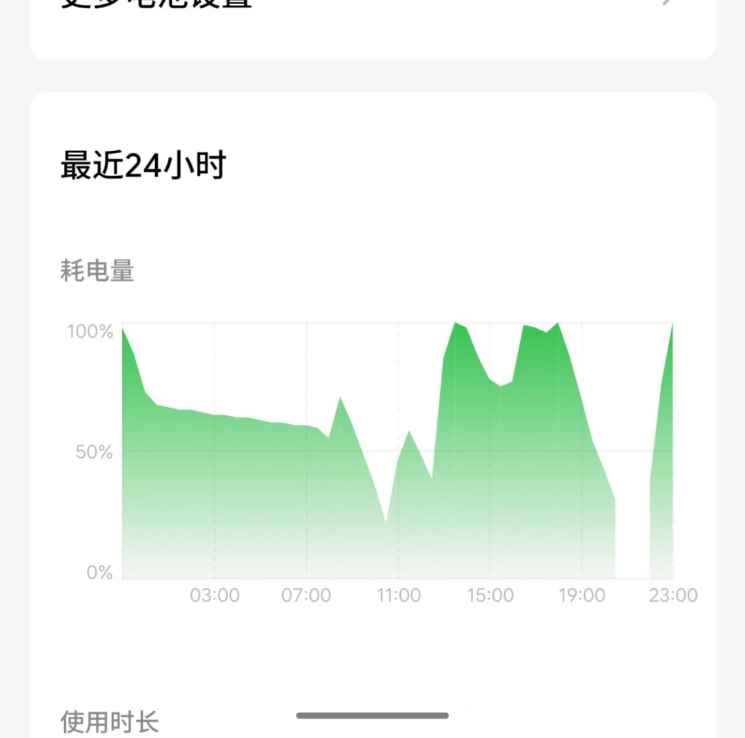 二手魅族21成交1249元:双11前入坑,先把这4个坑对完