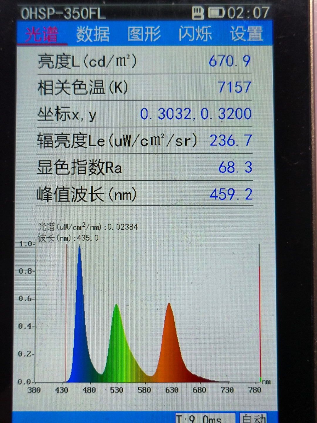 买手机先看调光这一栏:睡前把亮度拉到最暗,可能正踩在最闪的档位