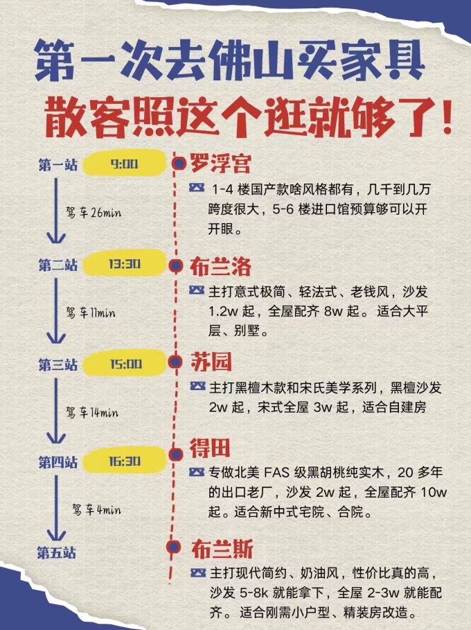 客厅家具