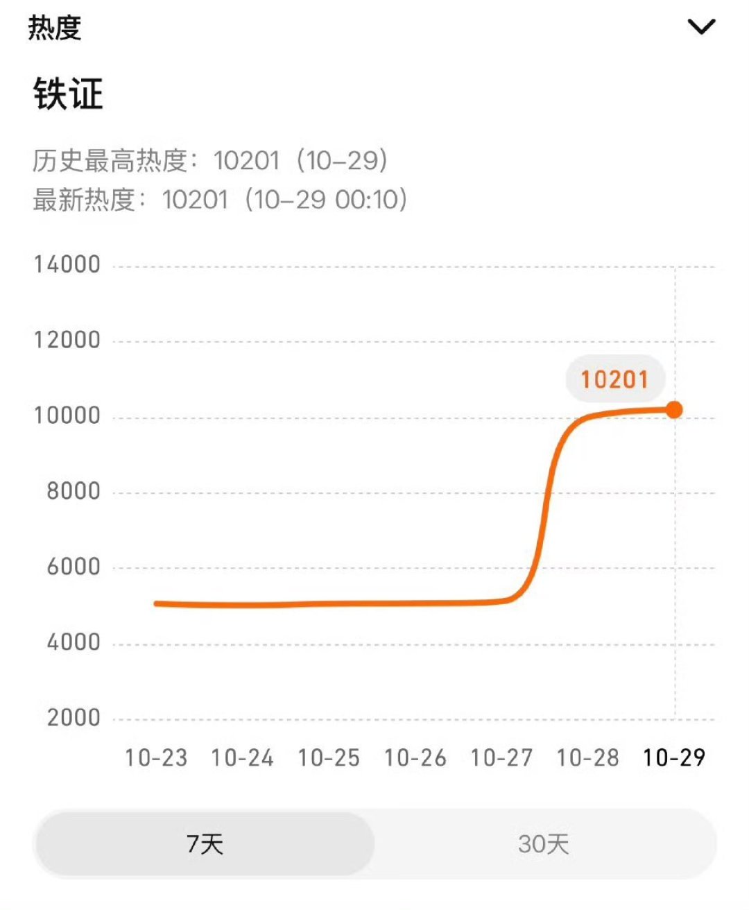 别急着预约!鹅厂2027片单逐条拆:这三类值得蹲,这两类再等等
