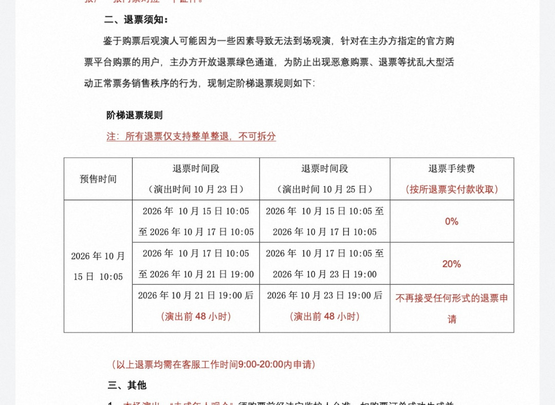 突发急病去不了，票却不给退：「条件退」里的4条规则