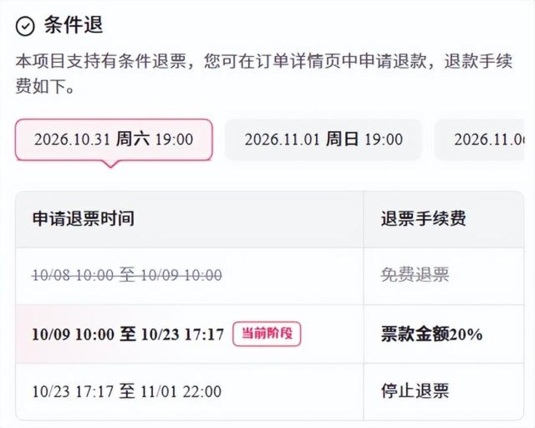 突发急病去不了，票却不给退：「条件退」里的4条规则