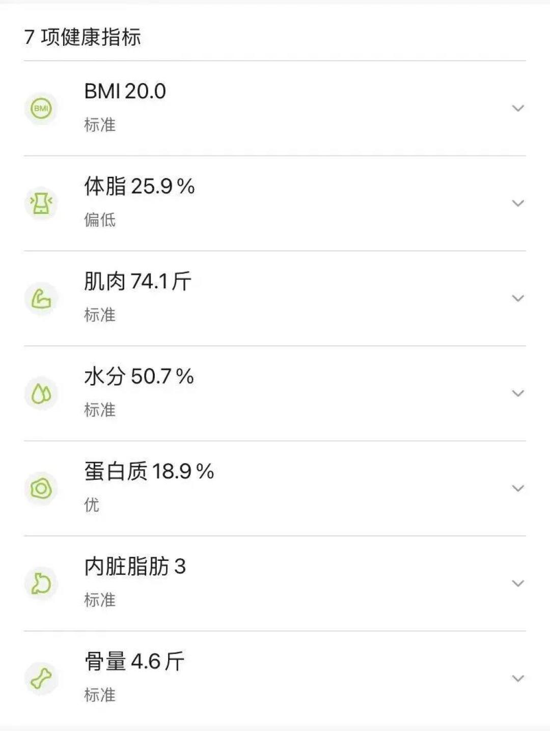 体脂秤说内脏脂肪8级?40岁兄弟,那是拿你腿的电阻猜的