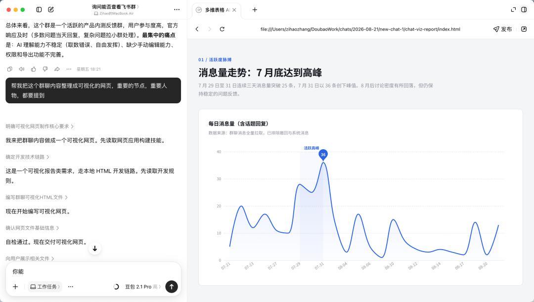 AI写的周报快了,PMO怎么还累?你大概率停在了第一层