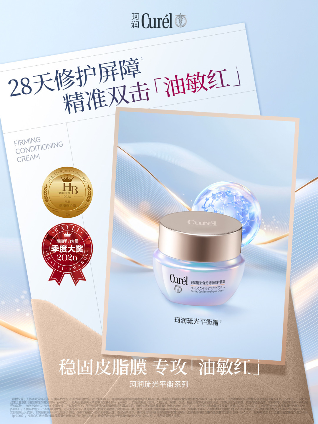 “当红油画家”“红荒的沙漠”刷屏双11:珂润MJTI八型图鉴我全核了一遍,三个字母里只有两个真正决定你买哪瓶
