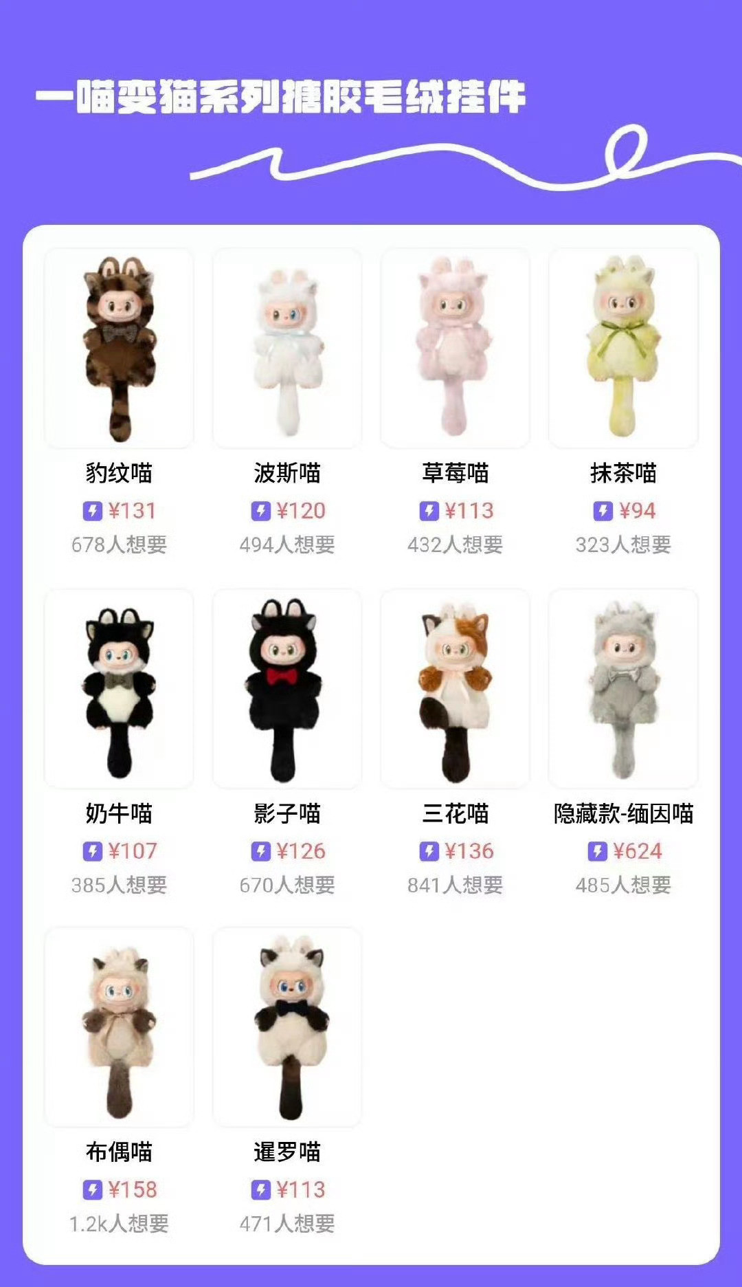上新两周部分款破发，LABUBU这盒猫盲盒还值得冲吗