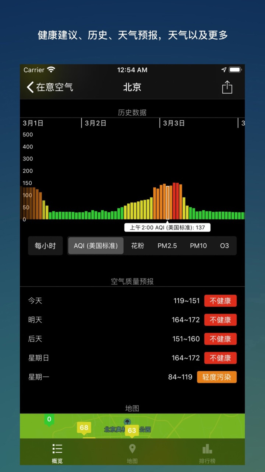雾霾季一睁眼,IQAir没数据了:你手机上那个数字,到底该信谁的
