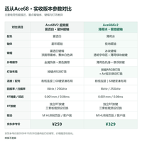 一张游戏桌,两种搭配:迈从Ace68V2与Air2如何选择