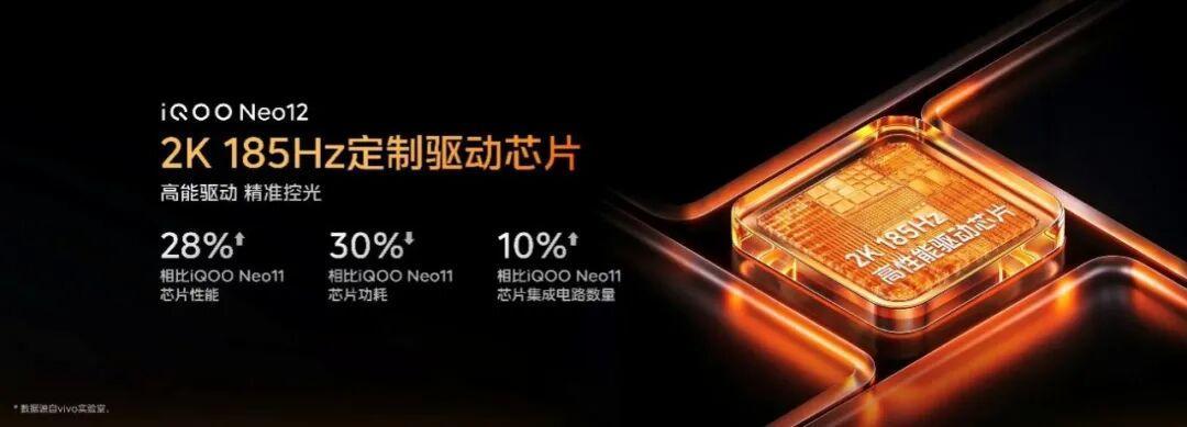 iQOO Neo12 的真实门槛是 3649，不是海报上的 3149：跟去年 Neo11 同一颗 8E5，首销价贵了一千块