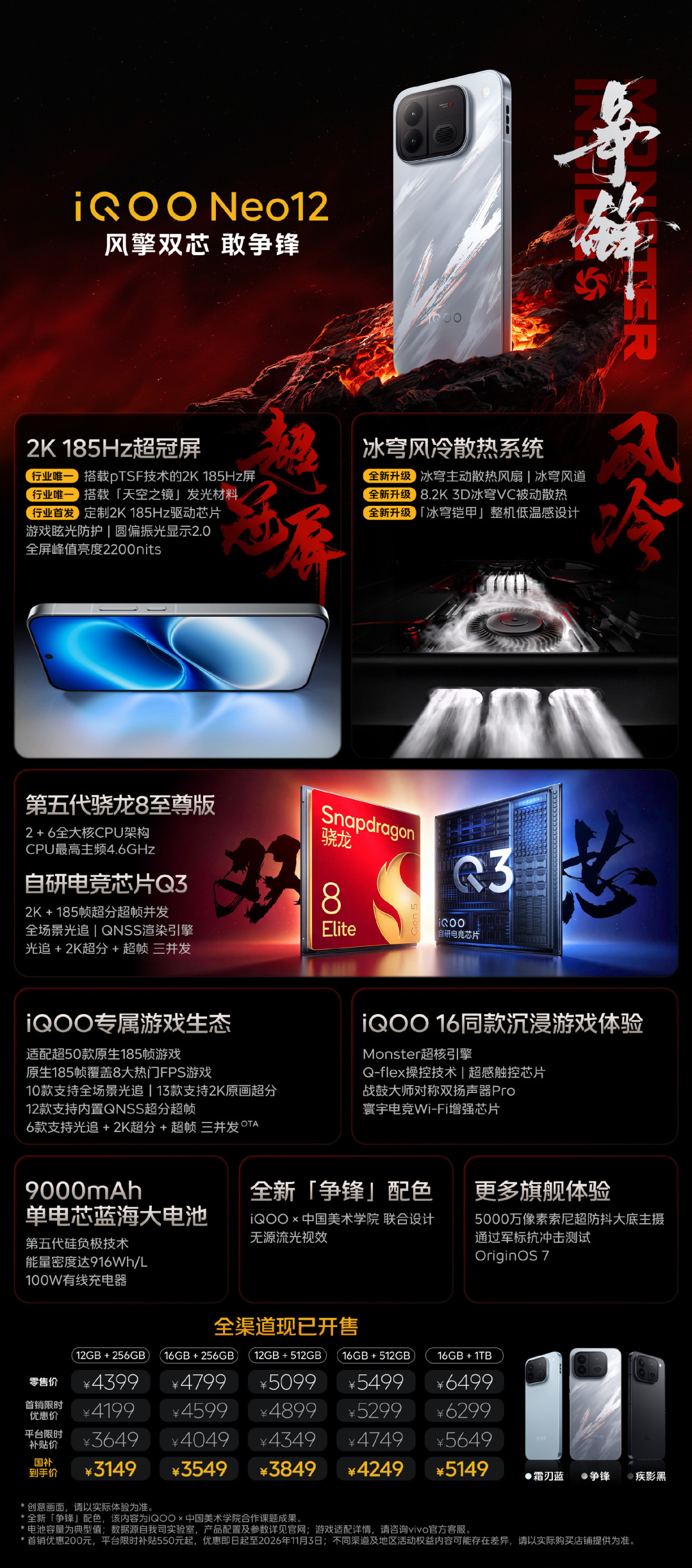 iQOO Neo12 的真实门槛是 3649，不是海报上的 3149：跟去年 Neo11 同一颗 8E5，首销价贵了一千块