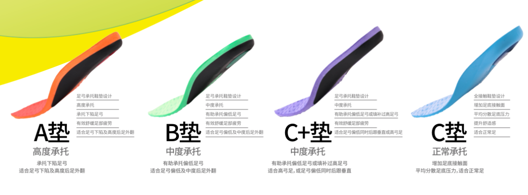 在江博士验出扁平足，先别急着配垫