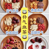 女生别瞎补气血！6款茶方对症喝才有用