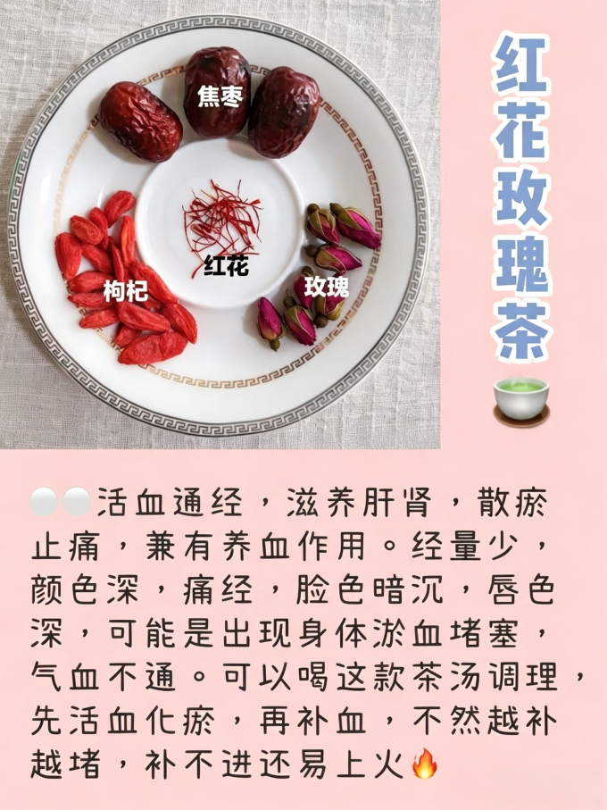 功能营养
