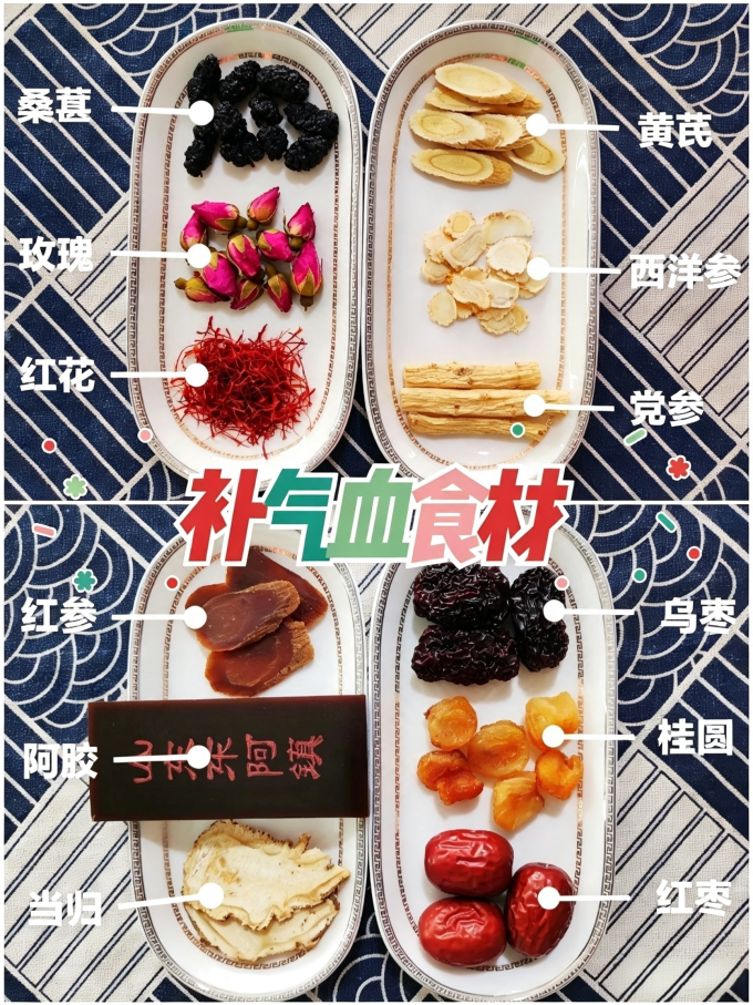 功能营养