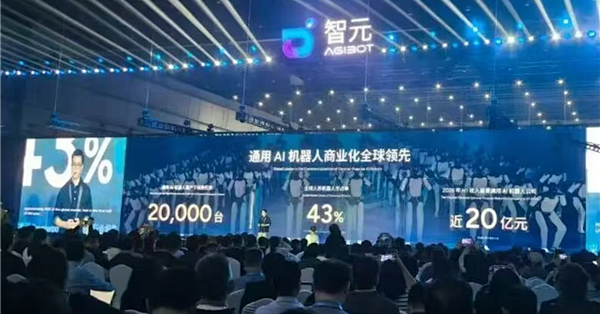 超越宇树科技和优必选！智元机器人上半年营收近20亿元
