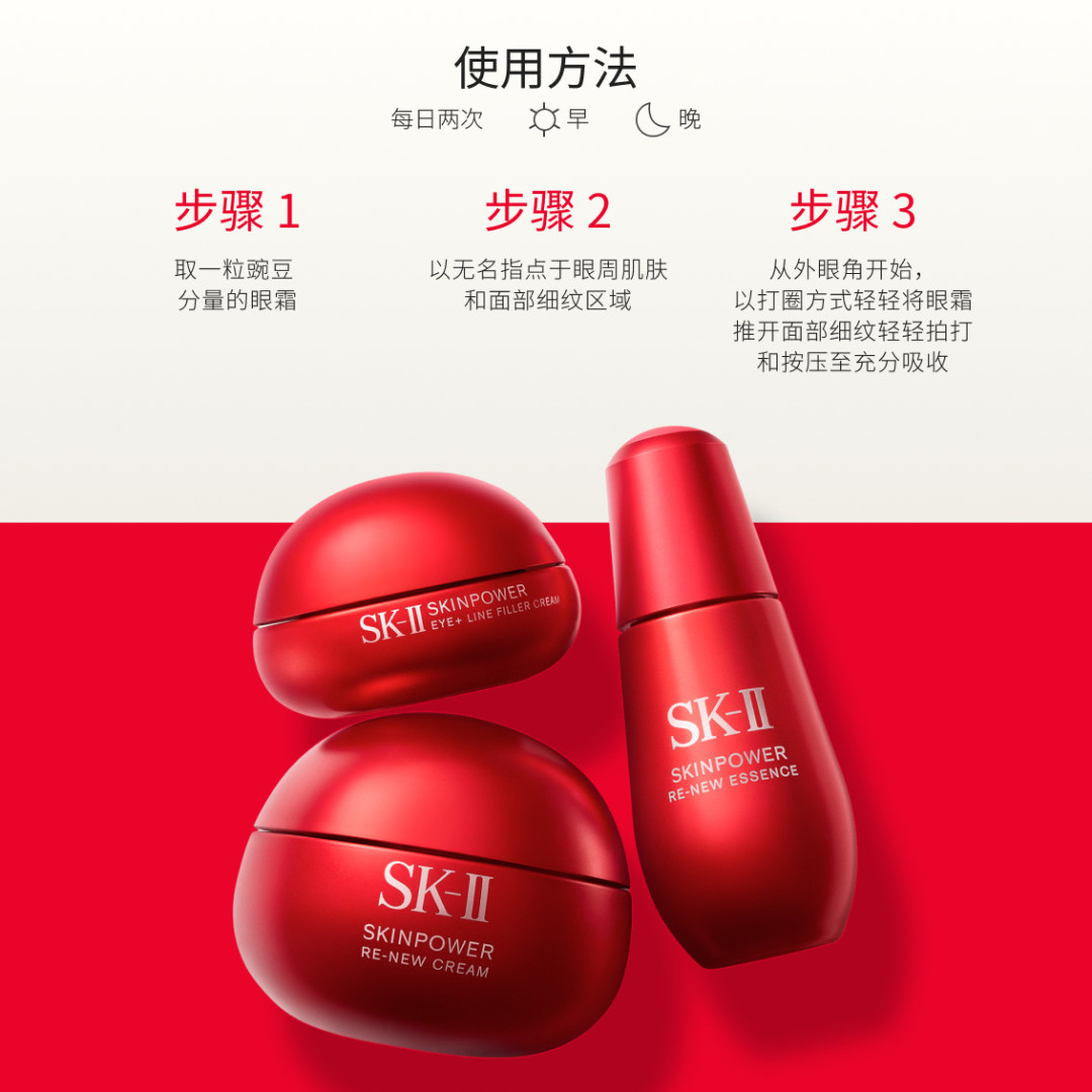 SK-II这支690元的眼霜，有人回头囤三瓶，有人骂它超级搓泥