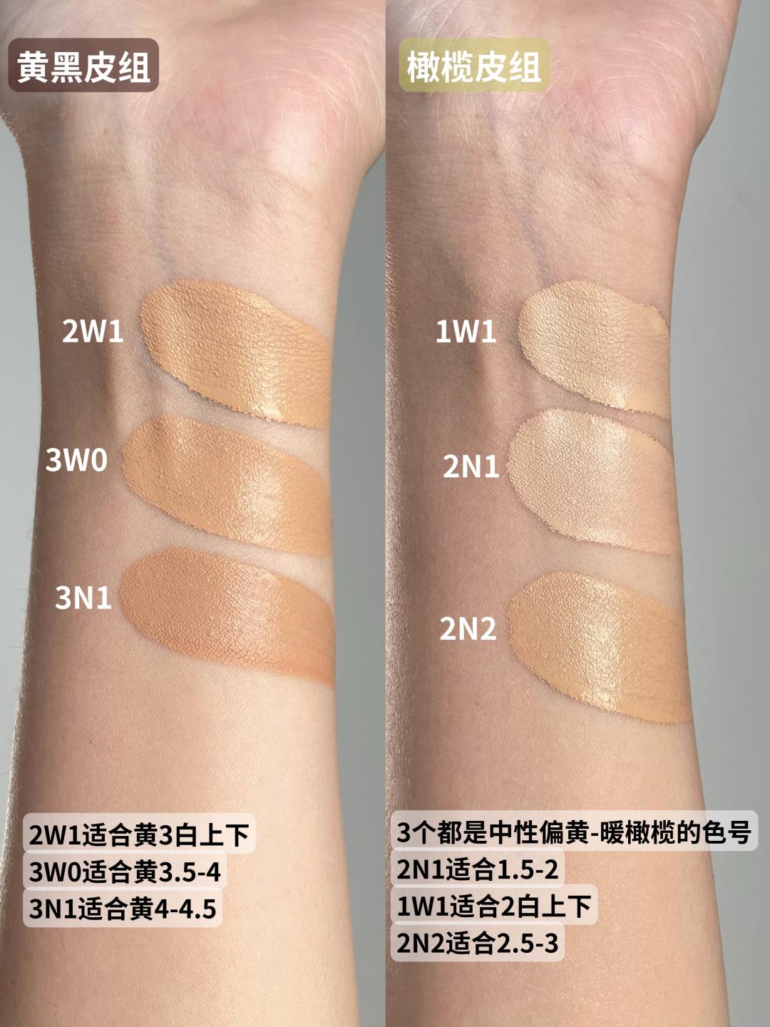 雅诗兰黛DW二代色号争议：照旧号买还是选白半度？先把三位数字读懂