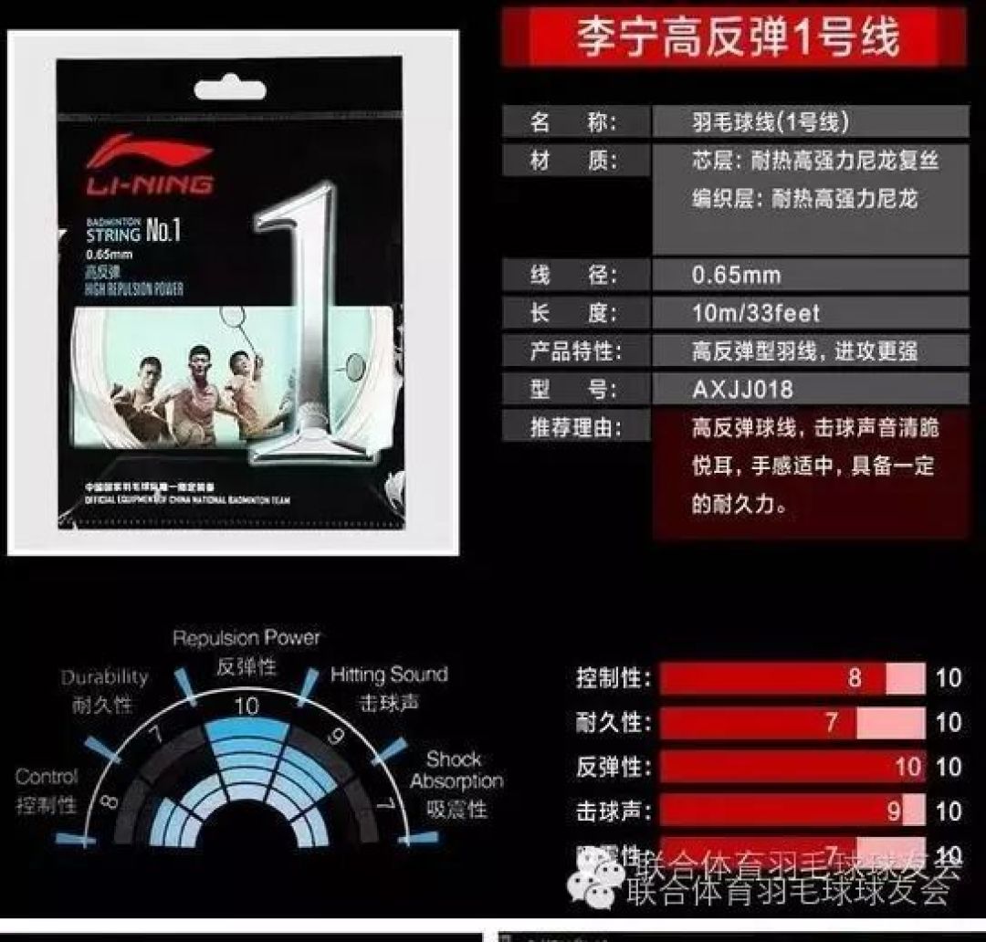 为什么找不到一条"又高弹又耐打"的羽毛球线