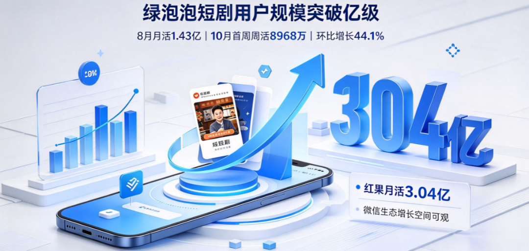 第4大App来敲门,先别急着装:真免费,但每天125分钟是实的