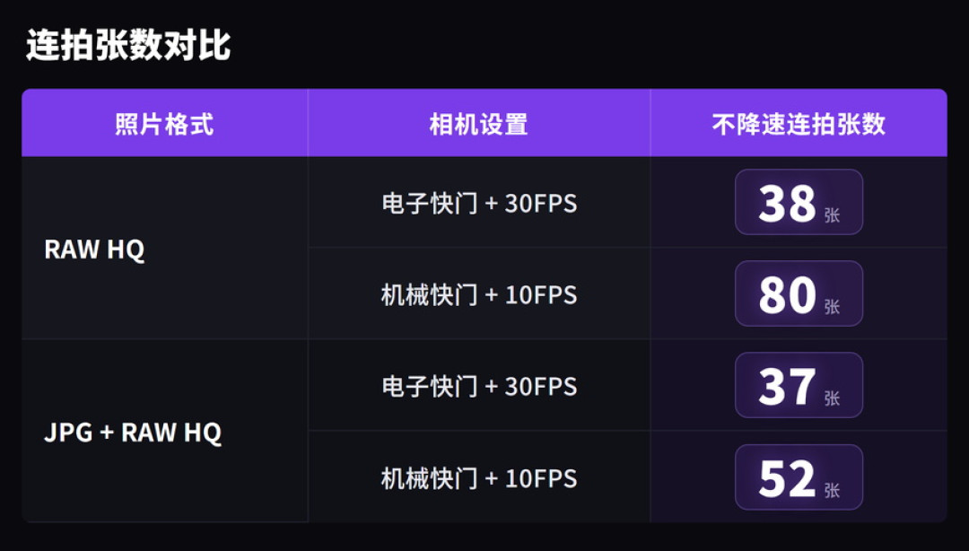 连拍张数对比_890.JPG