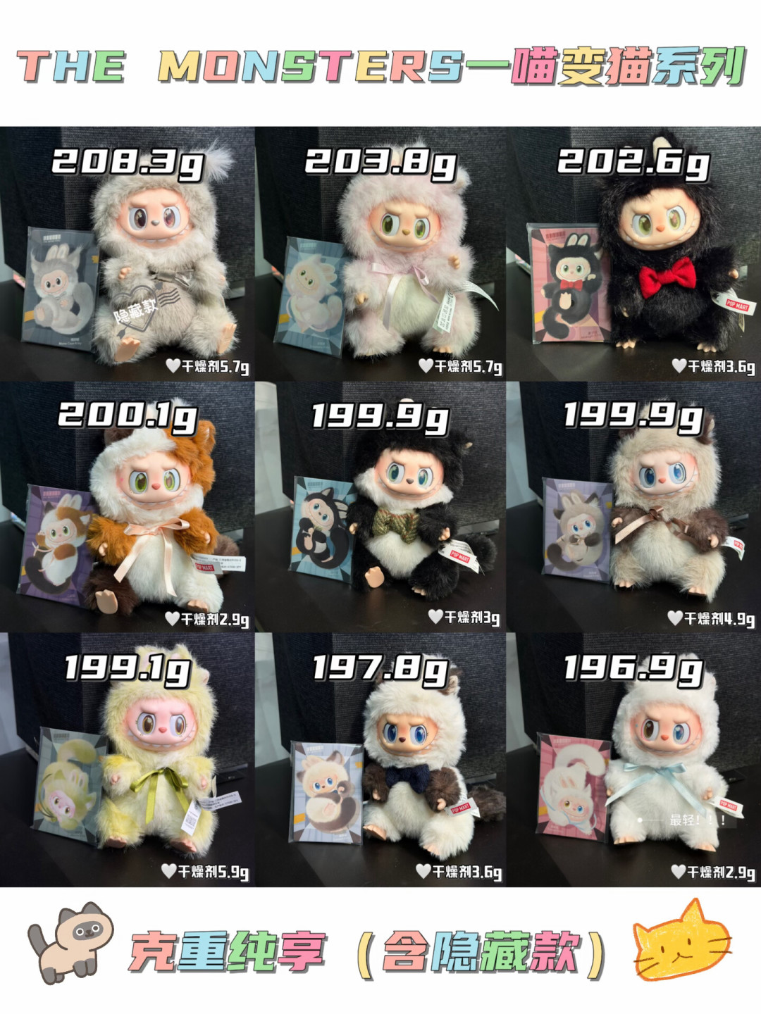 LABUBU一喵变猫盲盒隐藏被炒到7倍，抽之前先把账算明白