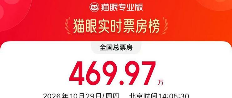 周四均价 36.9 元，这周买票就挑今明两天