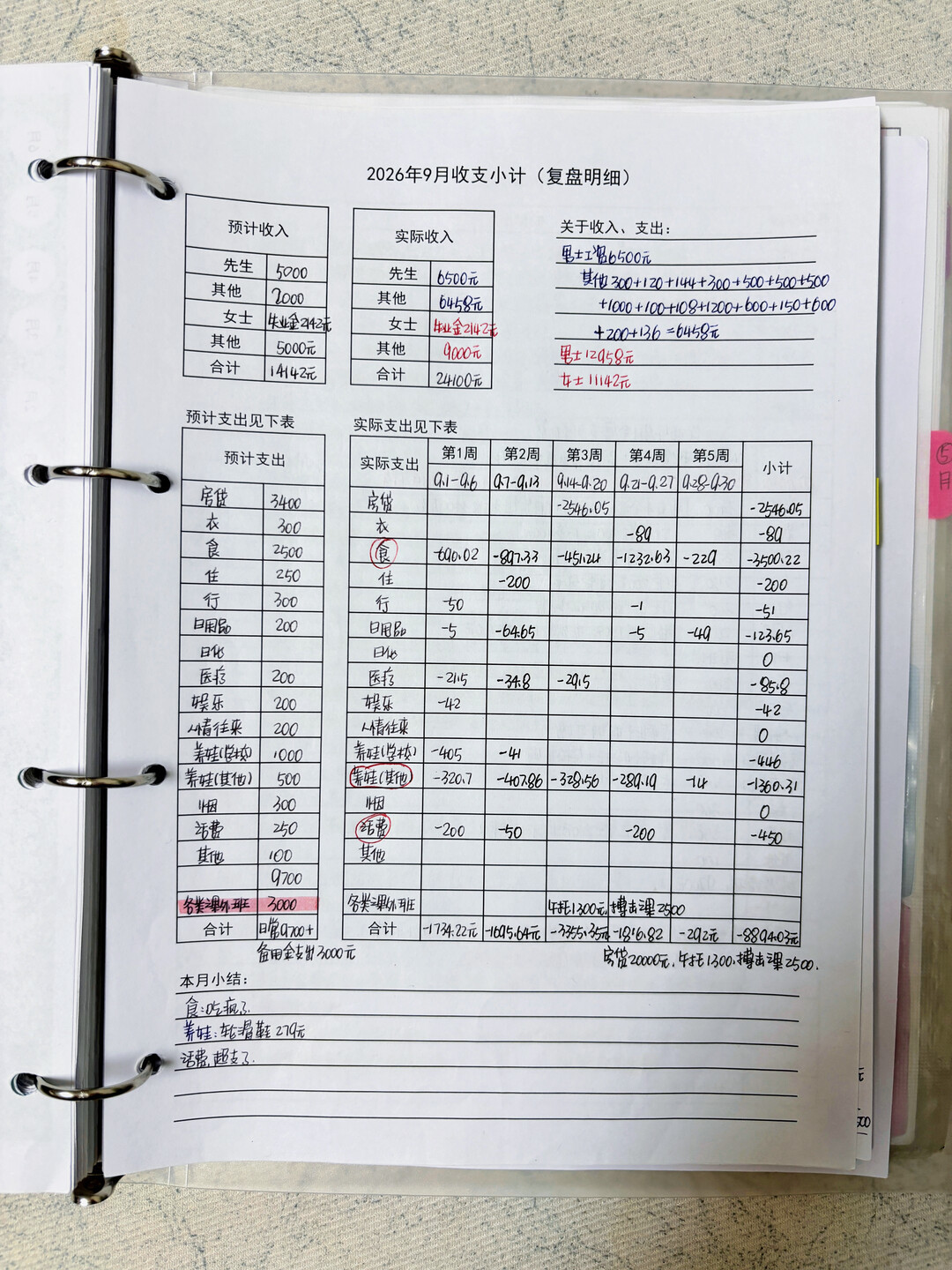 个人养老金里的钱,什么情况能取出来?我把六种情形摆了一遍