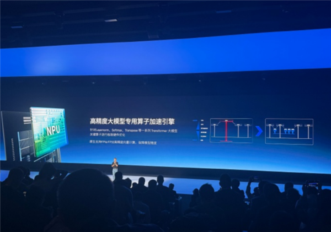 大模型定义芯片!新芯航途X7 Ultra发布:大模型算力700Tops