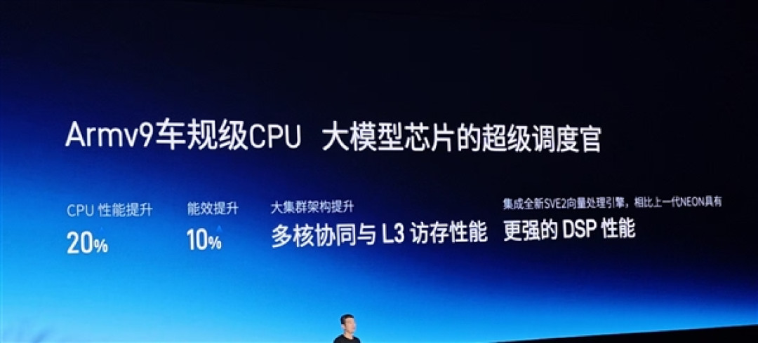 用大模型来定义芯片：新芯航途X7 Ultra能效100%提升！