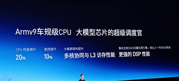 用大模型来定义芯片：新芯航途X7 Ultra能效100%提升！