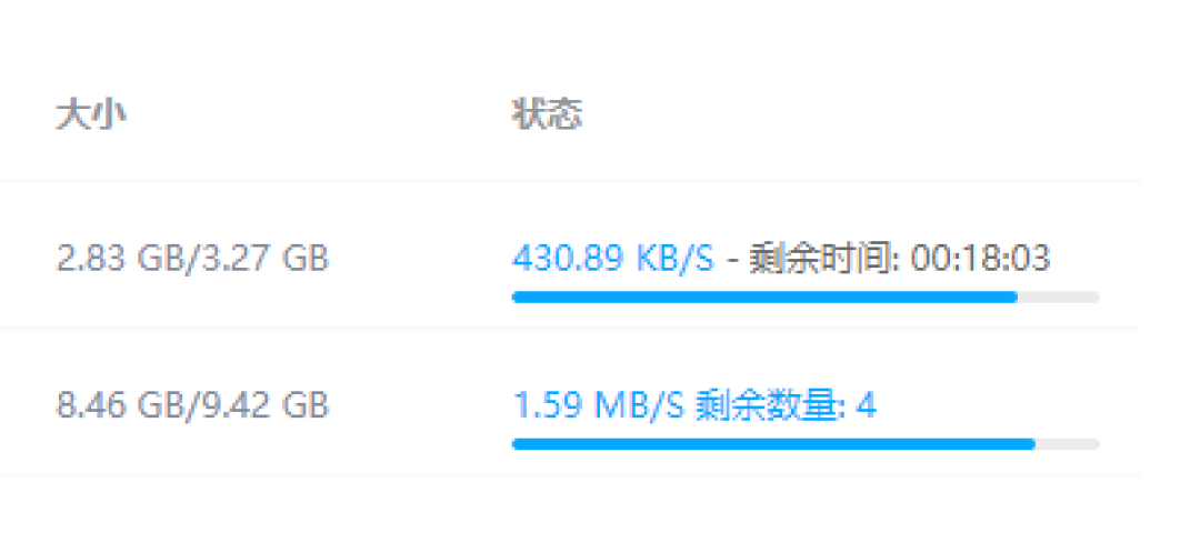 千兆宽带下载只有几十KB？百度网盘限速是真的，“满速神器”是假的