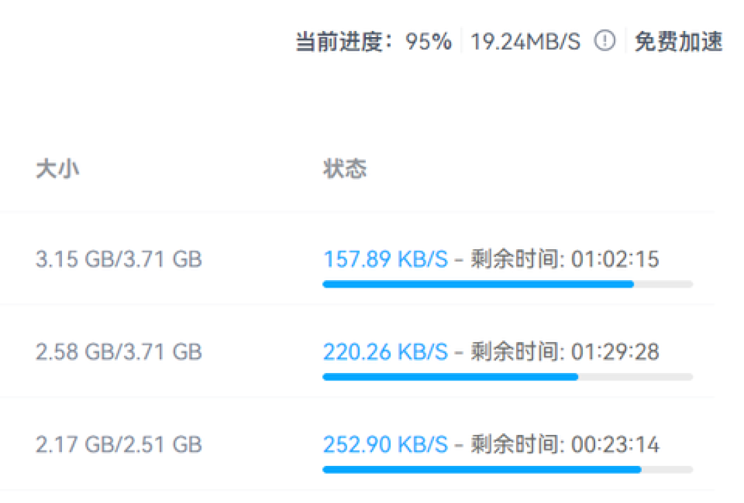 千兆宽带下载只有几十KB？百度网盘限速是真的，“满速神器”是假的